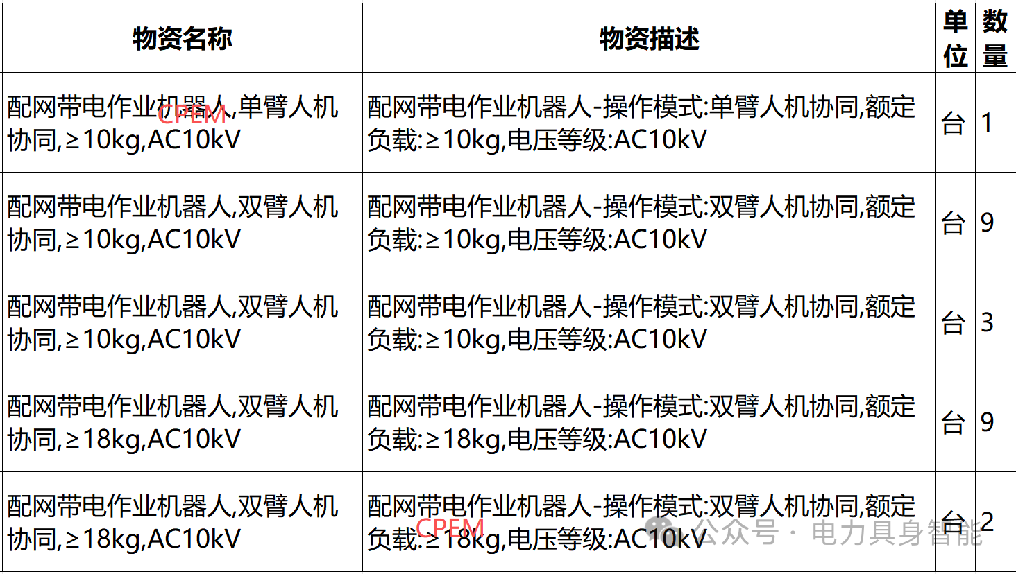 81b661934a73831f2bcbd0e7501f2740.png