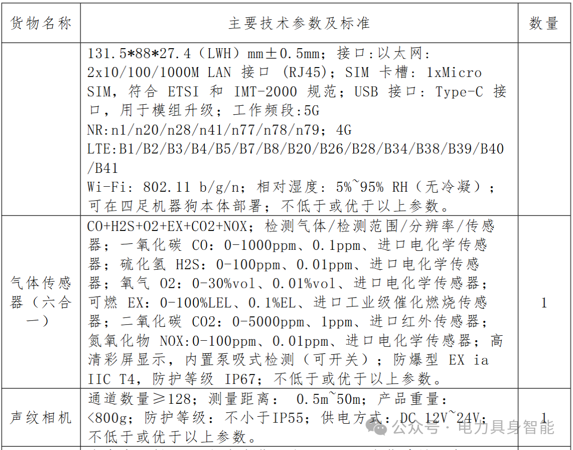 d20087e6cd9f44b1bce657a807682684.png