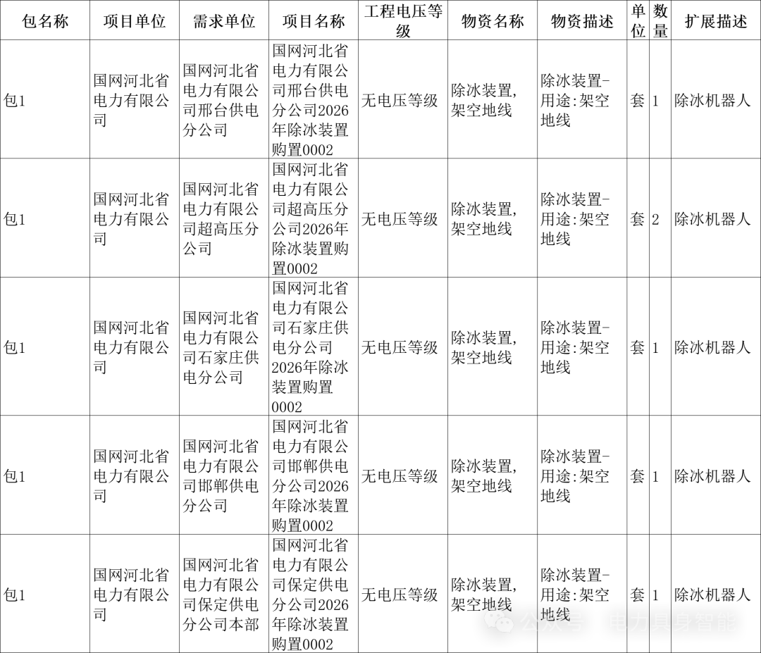 04cfa9a083c142782a98e10c41db027c.png