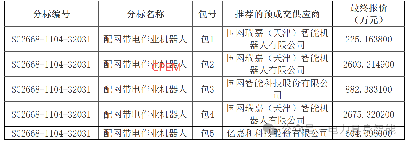 06ff46561804c9de449bc3446aa94687.png